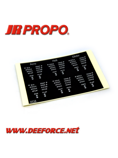 Switch Label for T14/T8 (mode 1)