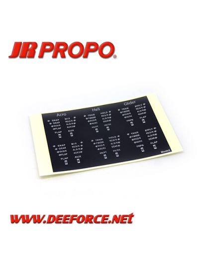 Switch Label for T14/T8 (mode 2)